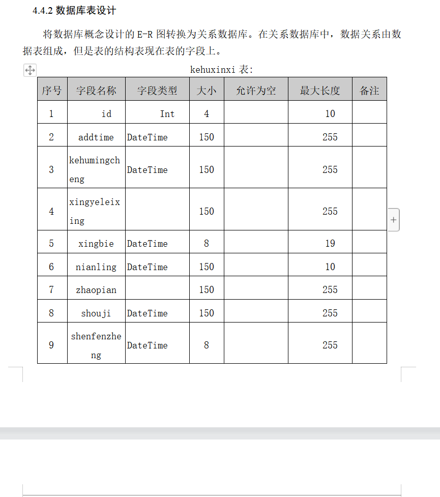 数据库表设计.png