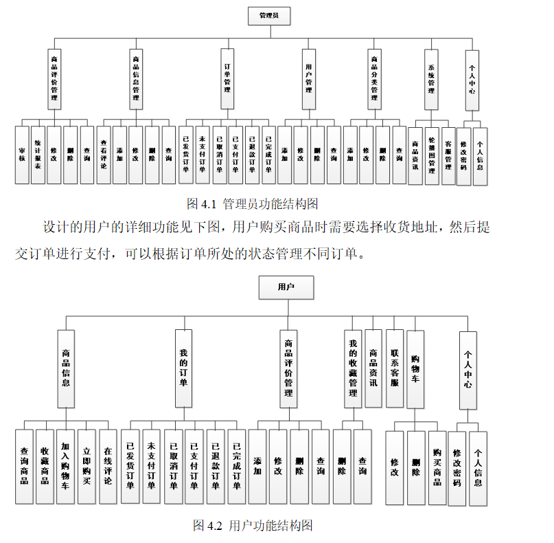 结构图.png