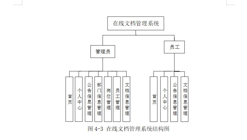 结构图.png