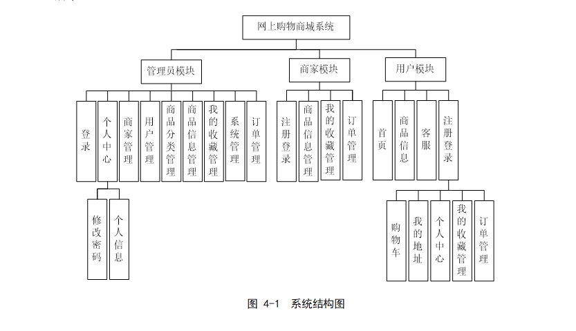 结构图.png