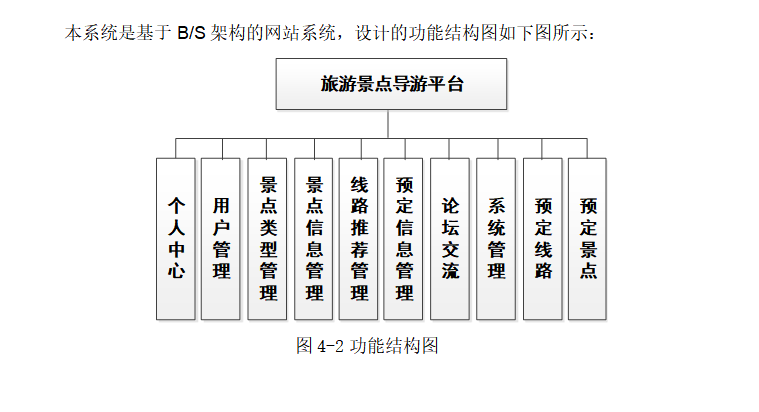 结构图.png