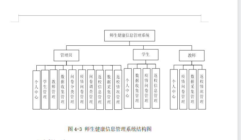 结构图.png