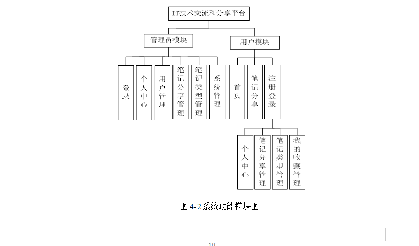 结构图.png