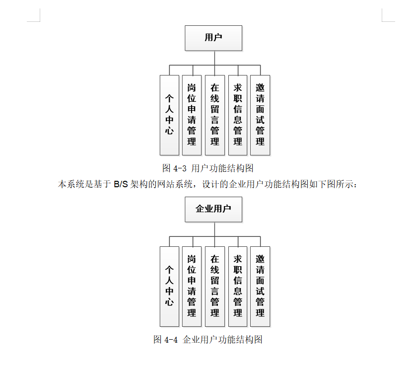 结构图.png