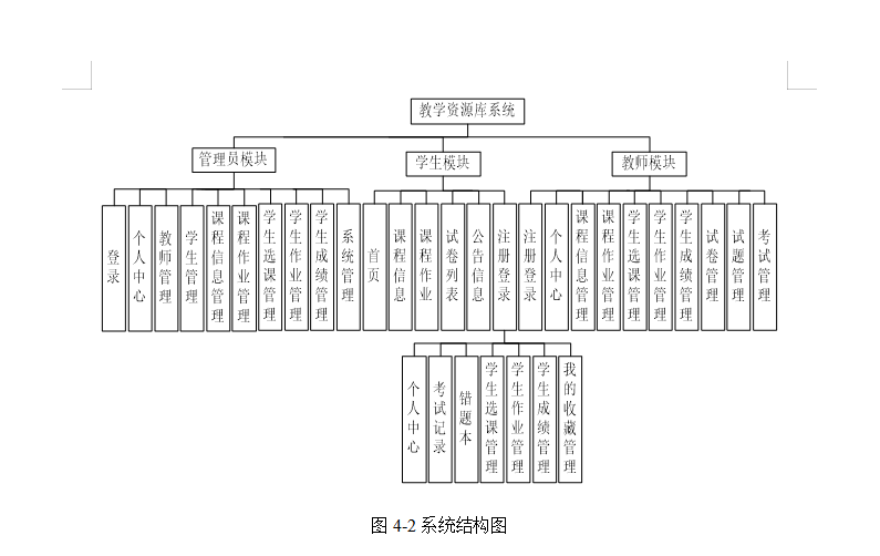 结构图.png