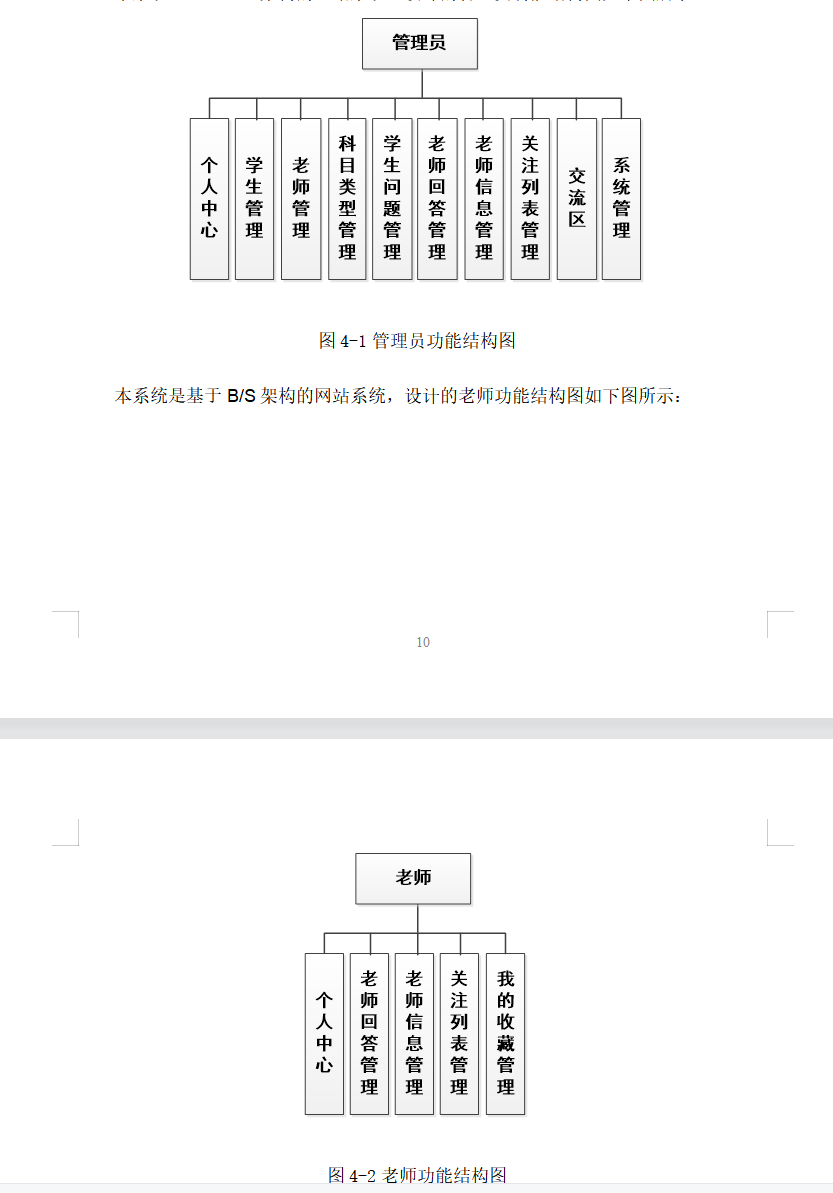 结构图.png