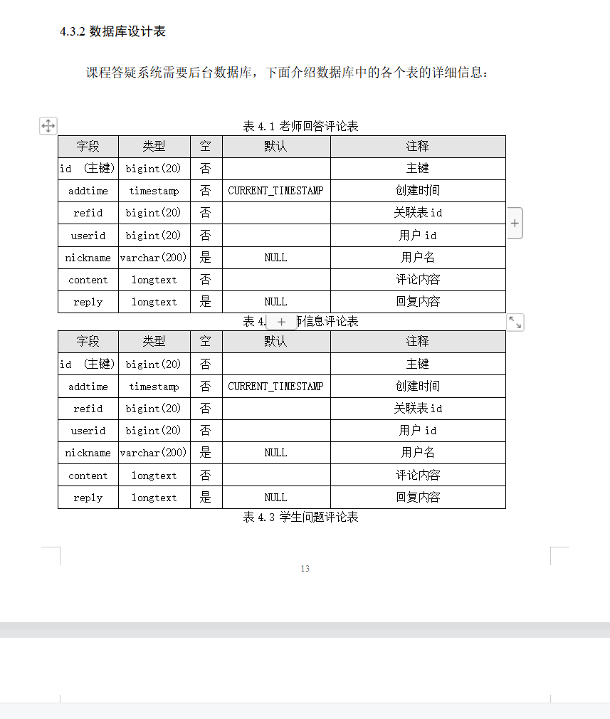 数据库表设计.png