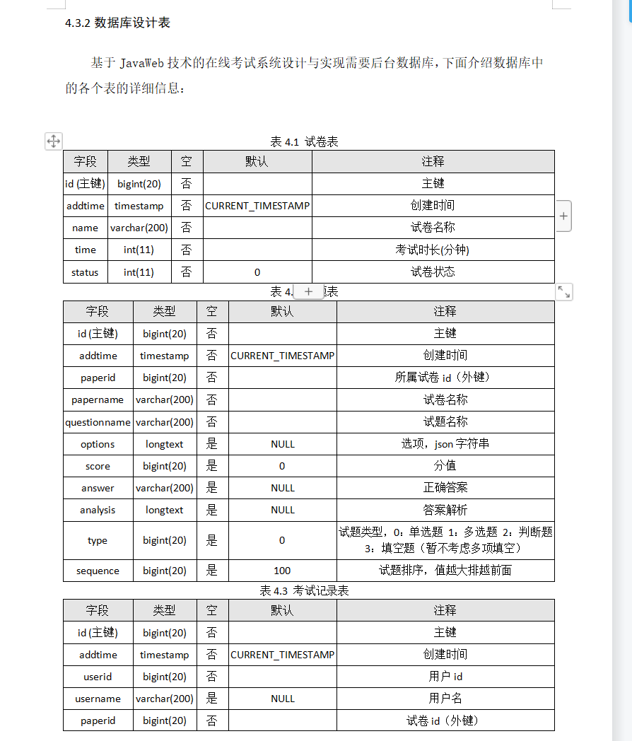 数据库表设计.png