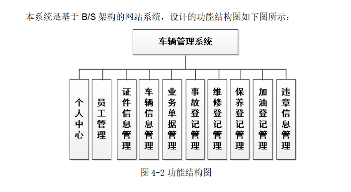 结构图.png