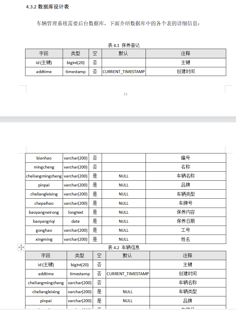 数据库表设计.png