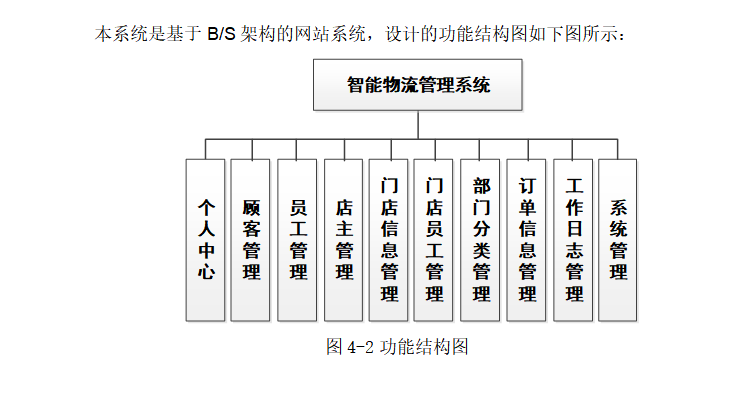 结构图.png