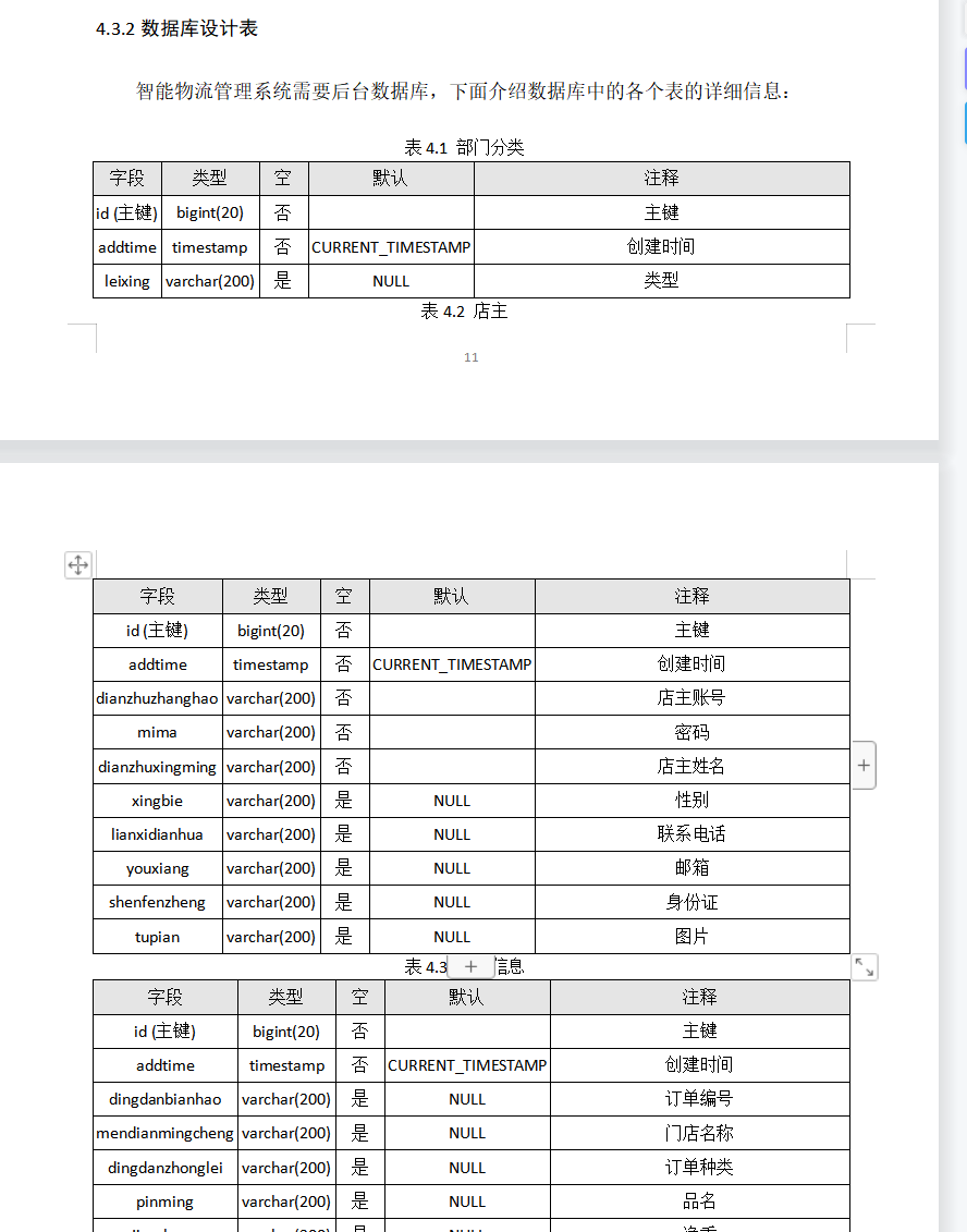 数据库表设计.png