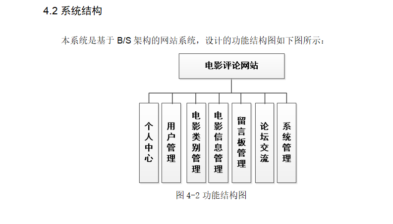 结构图.png