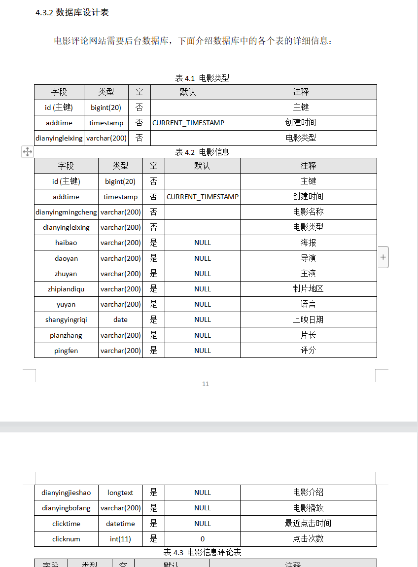 数据库表设计.png