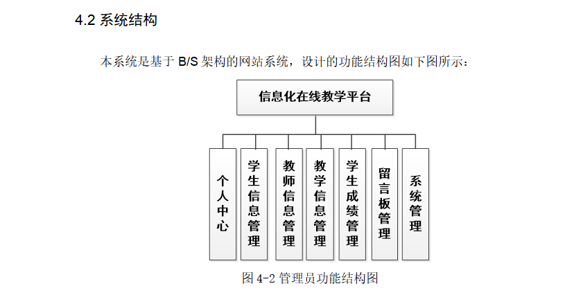 结构图.png