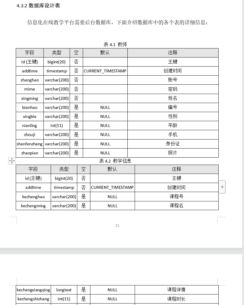 数据库表设计.png