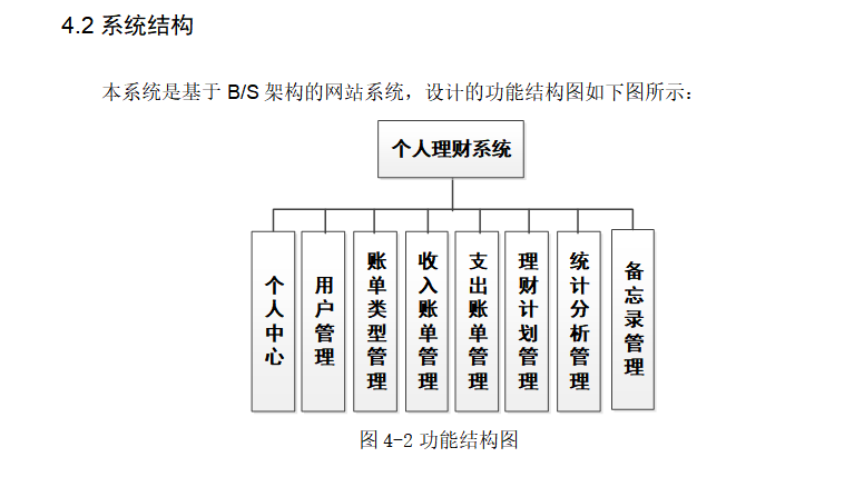 结构图.png