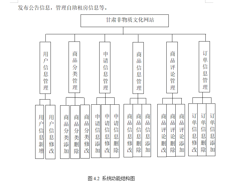 结构图.png