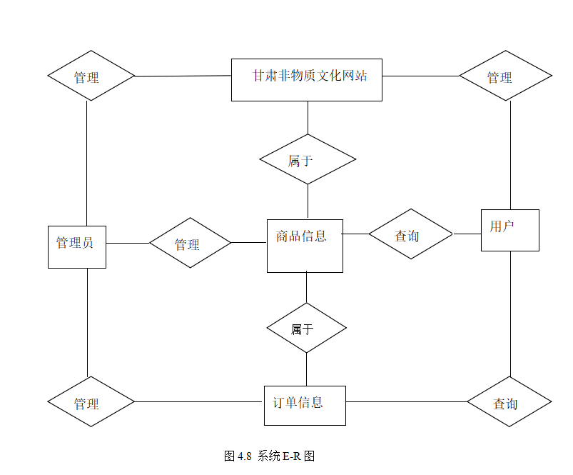 E-R.png
