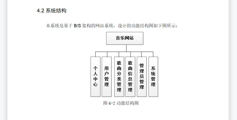 结构图.png