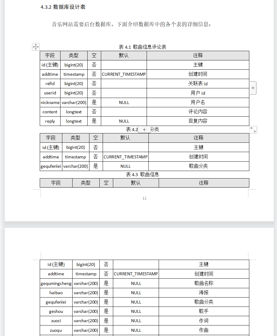 数据库表设计.png