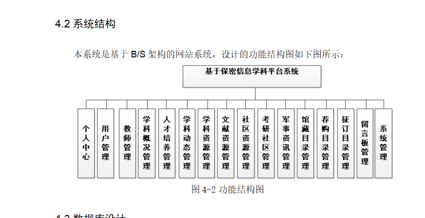 结构图.png