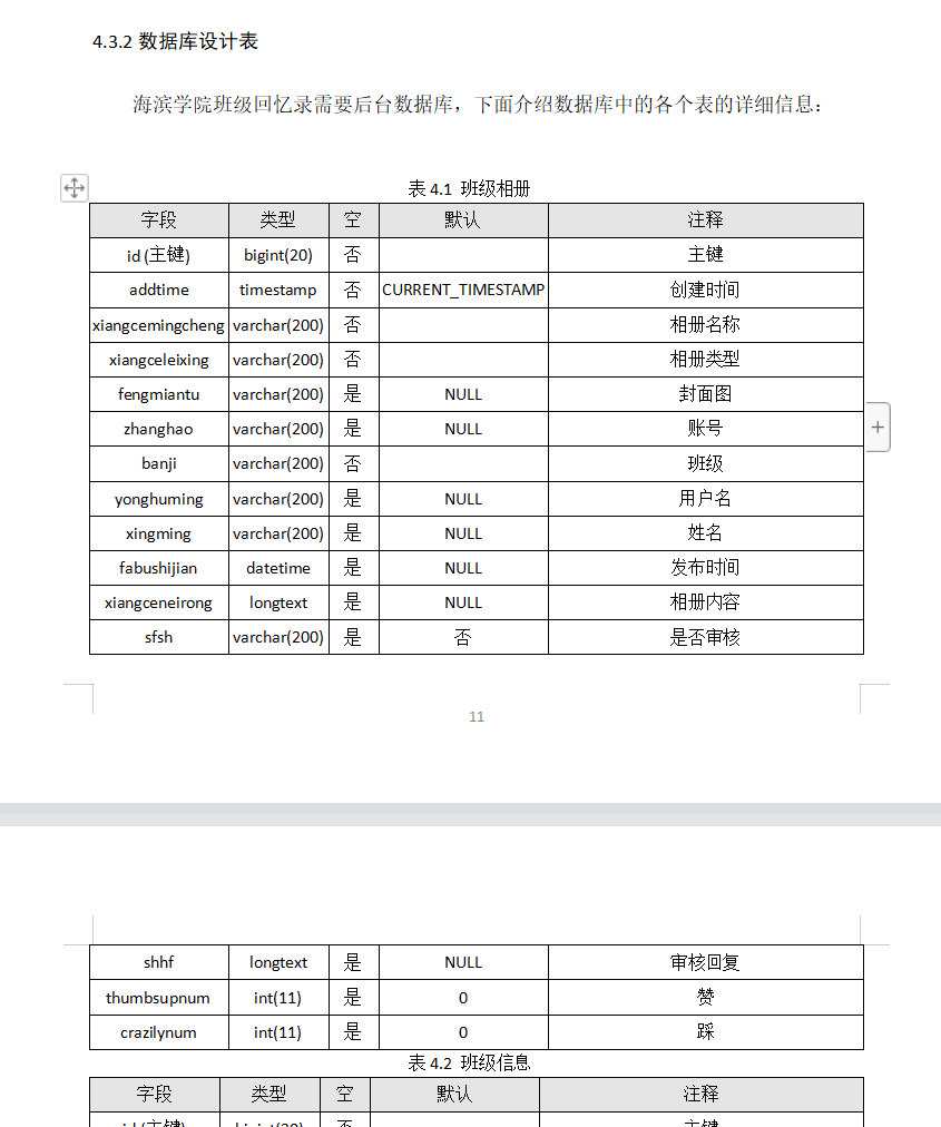 数据库表设计.png