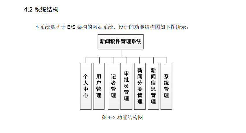 结构图.png