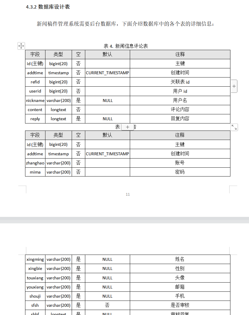数据库表设计.png
