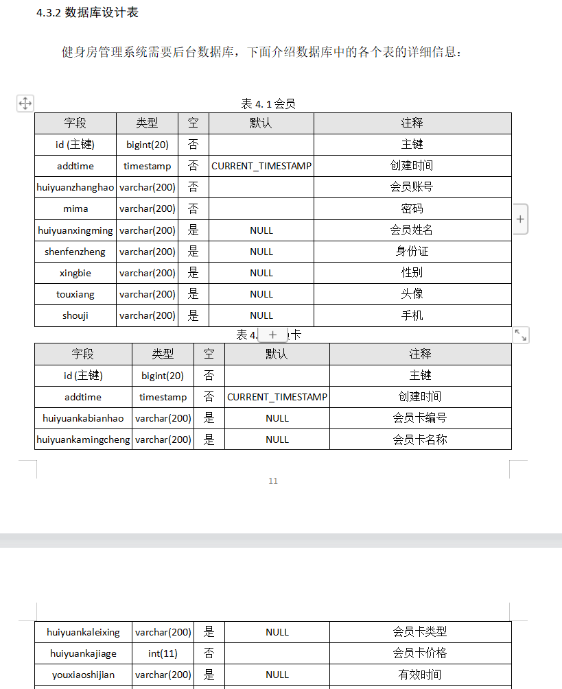 数据库表设计.png