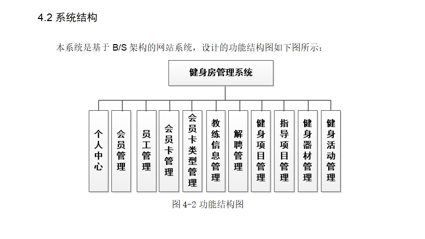 结构图.png