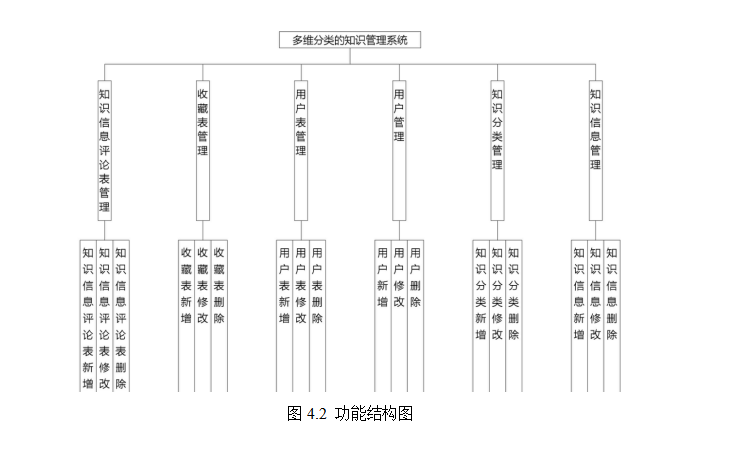 结构图.png