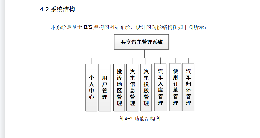 结构图.png