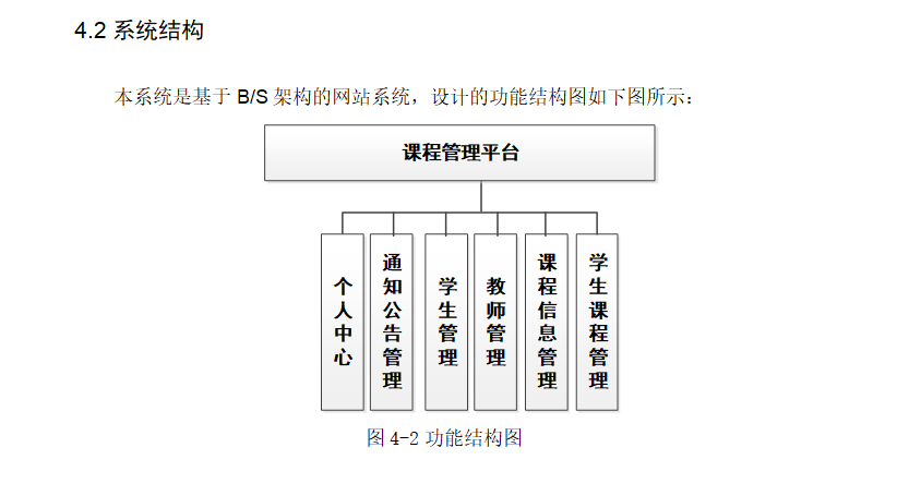 结构图.png