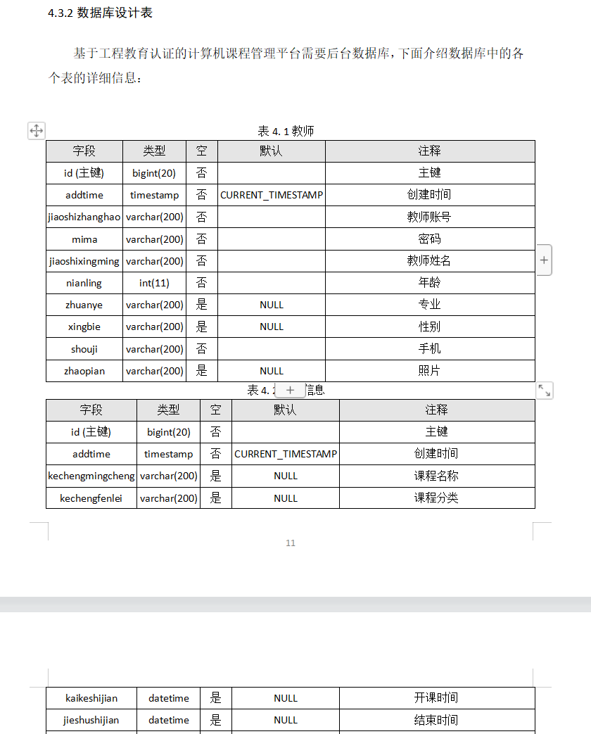 数据库表设计.png