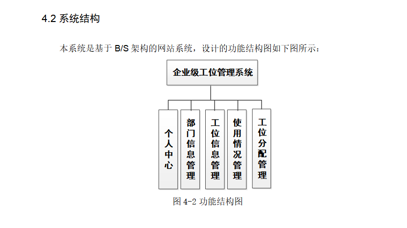 结构图.png