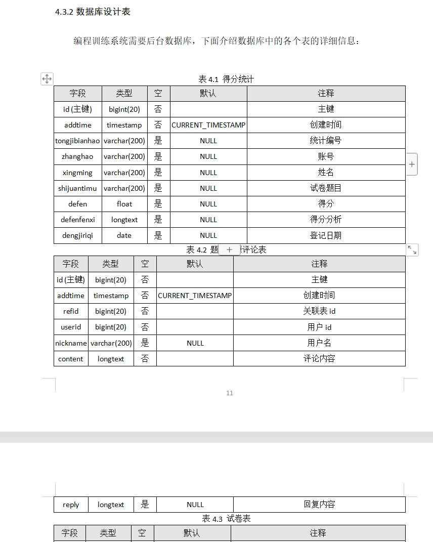数据库表设计.png