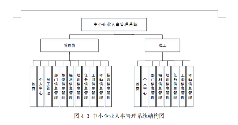 结构图.png