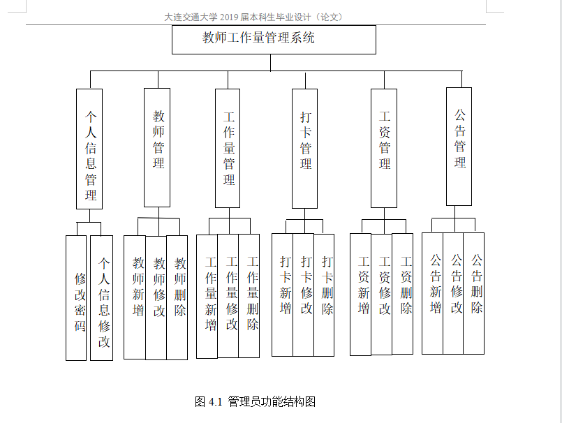 结构图.png