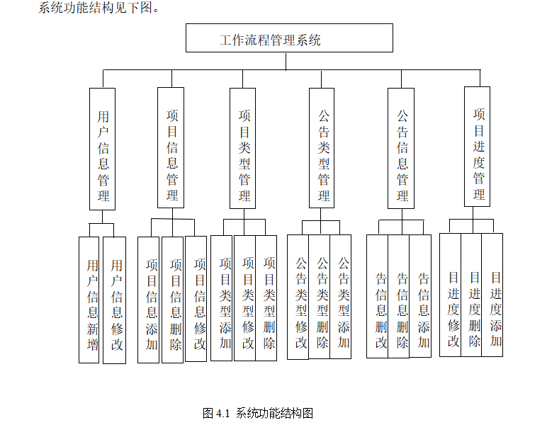 结构图.png