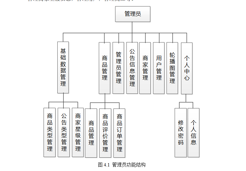 结构图.png