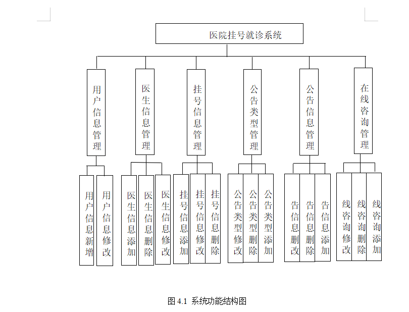 结构图.png