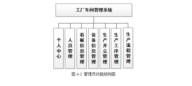 结构图.png