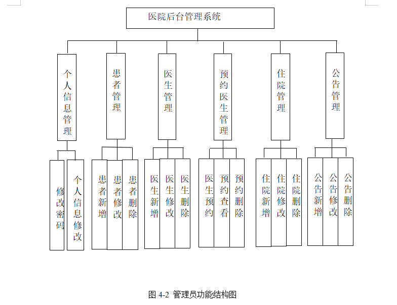 结构图.png