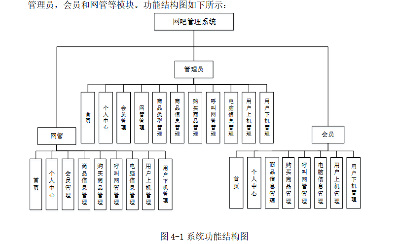 结构图.png