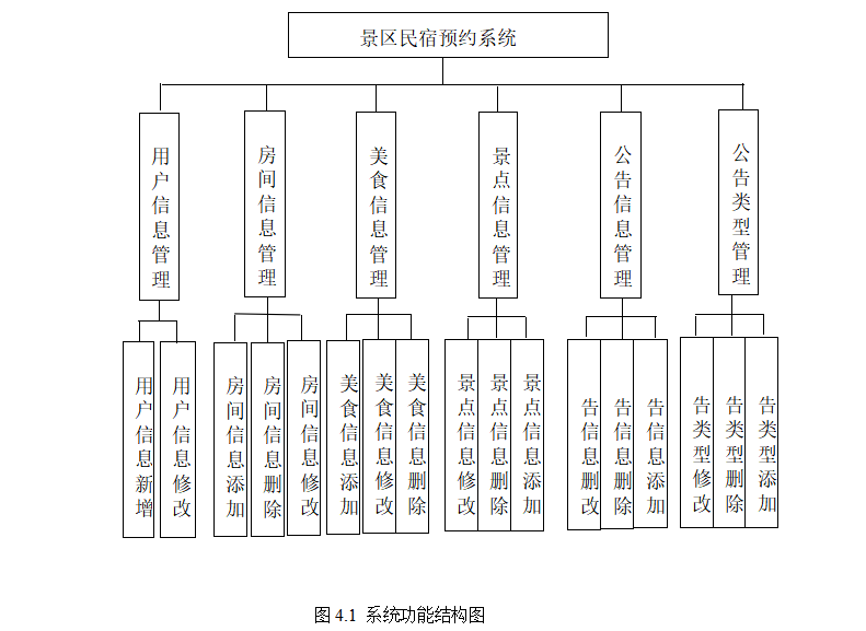 结构图.png