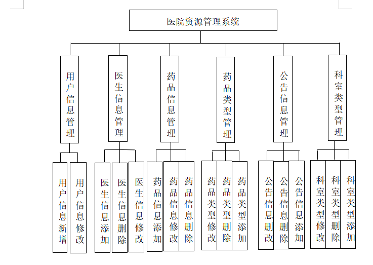 结构图.png
