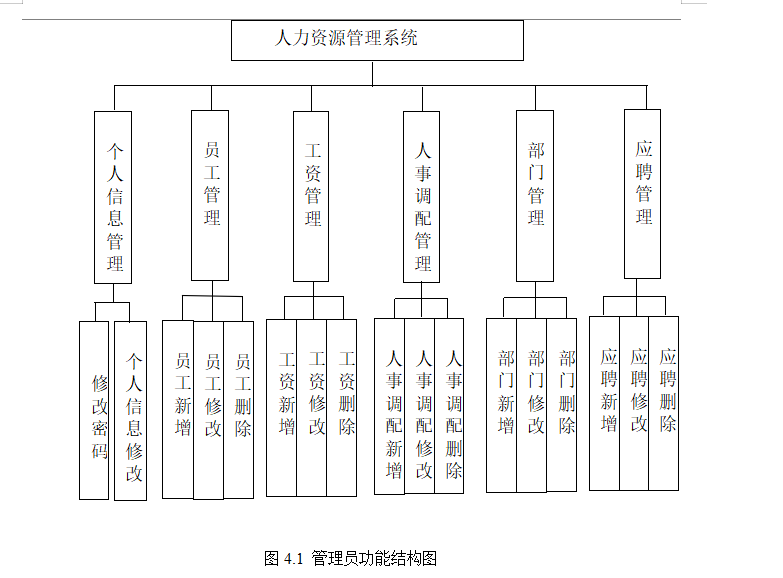 结构图.png