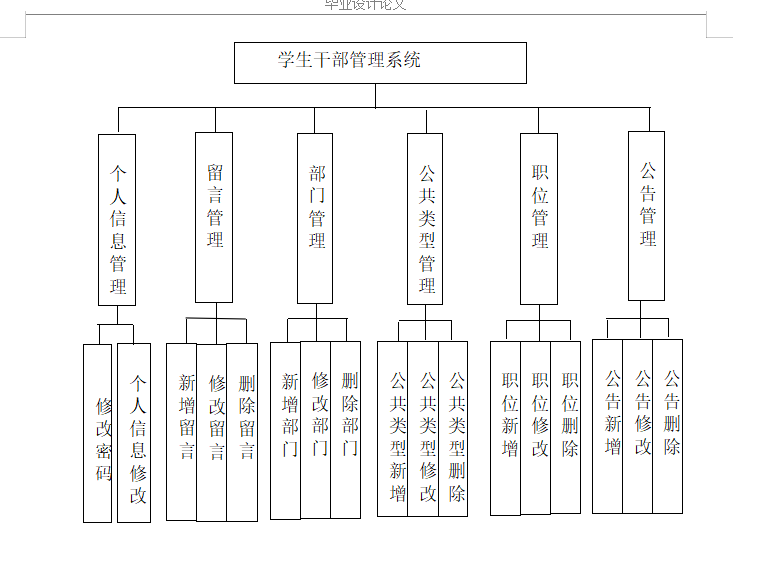 结构图.png