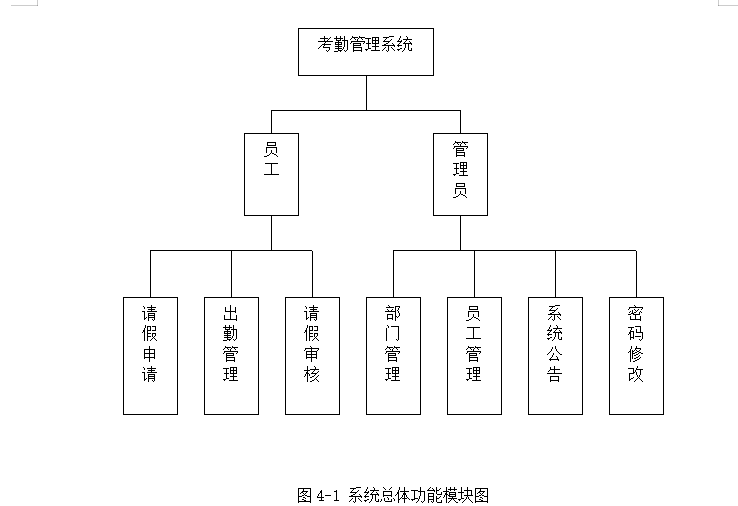 结构图.png